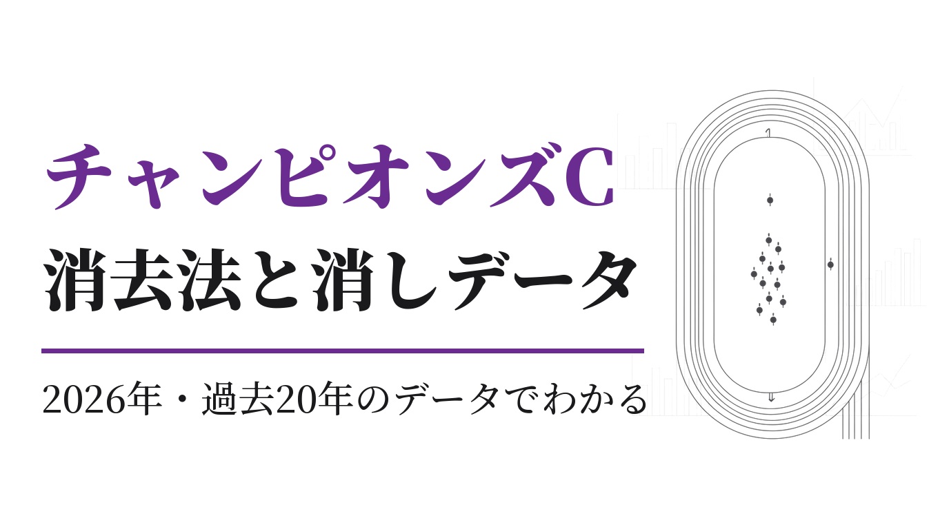 チャンピオンズC2026の消去法と消しデータ｜過去20年の傾向