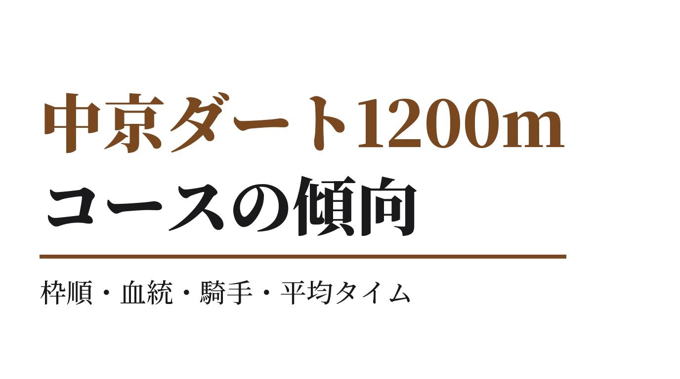 中京ダート1200mの傾向｜枠順・血統・騎手・平均タイム