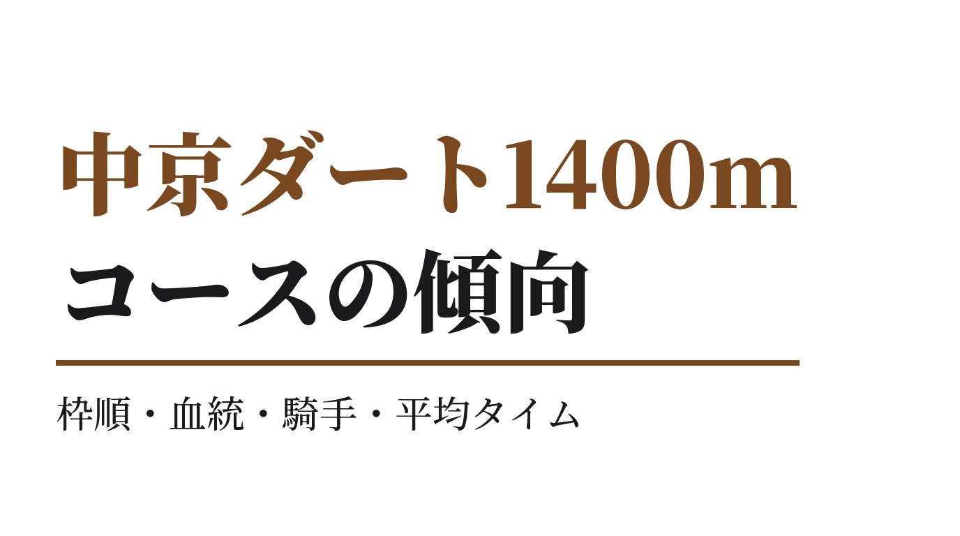 中京ダート1400mの傾向｜枠順・血統・騎手・平均タイム