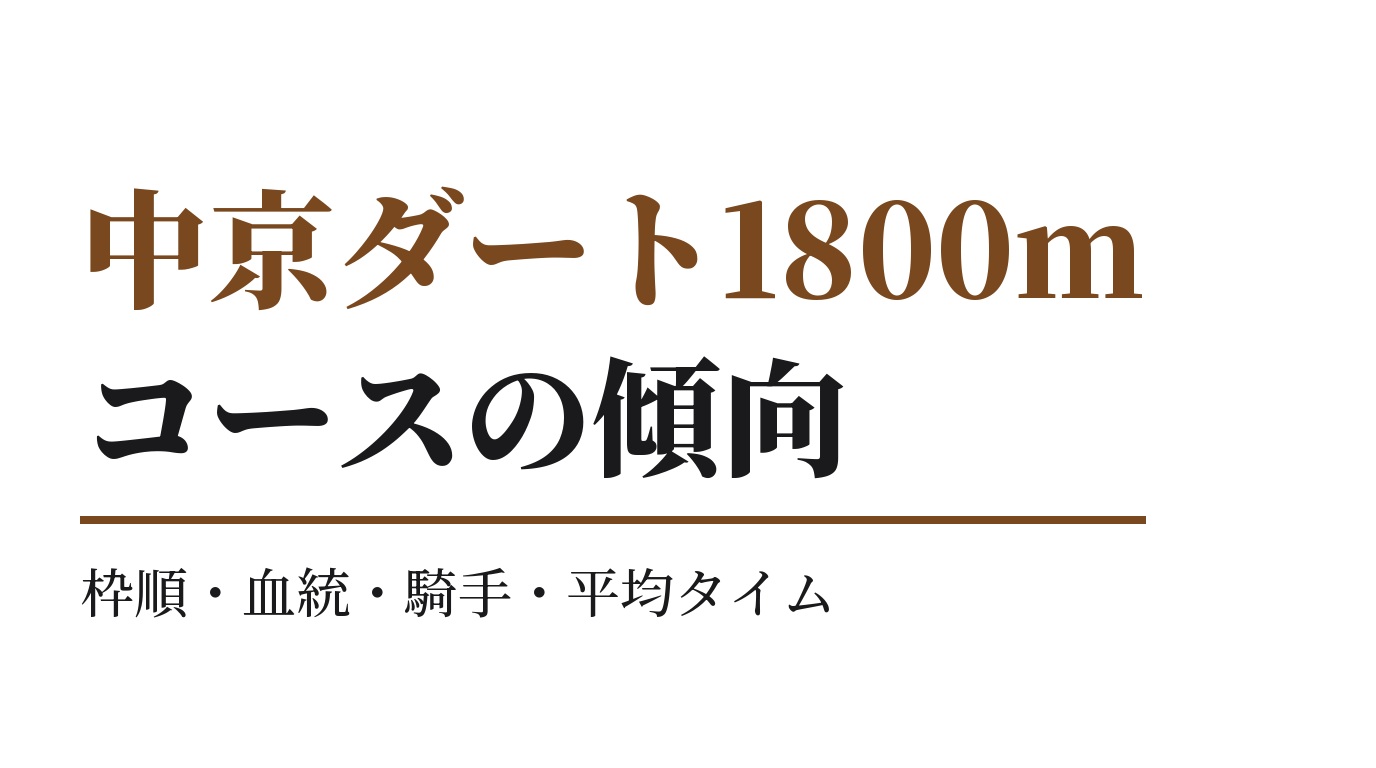 中京ダート1800mの傾向｜枠順・血統・騎手・平均タイム