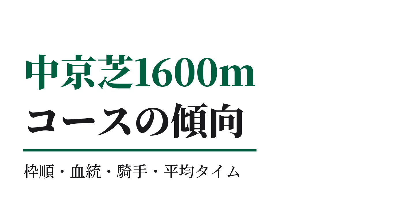 中京芝1600mの傾向｜枠順・血統・騎手・平均タイム