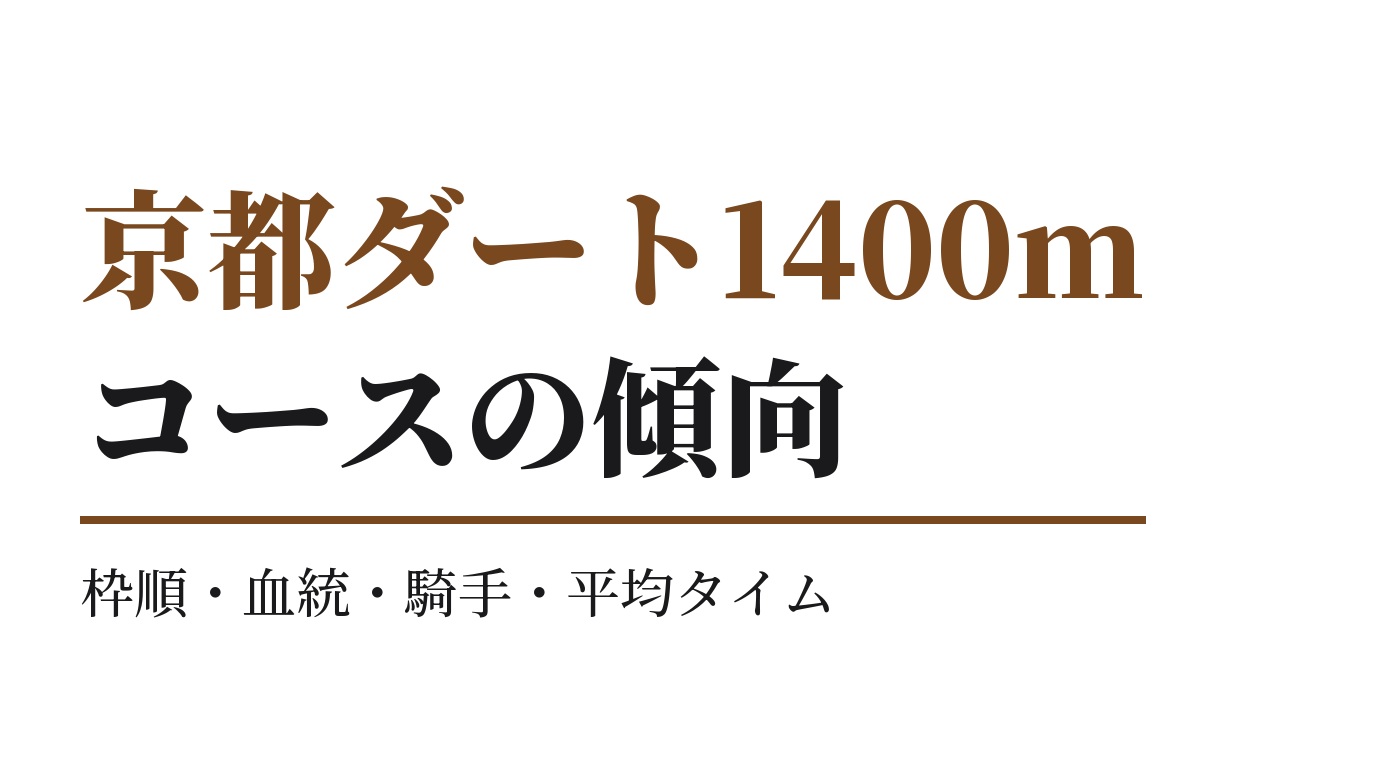 京都ダート1400mの傾向｜枠順・血統・騎手・平均タイム