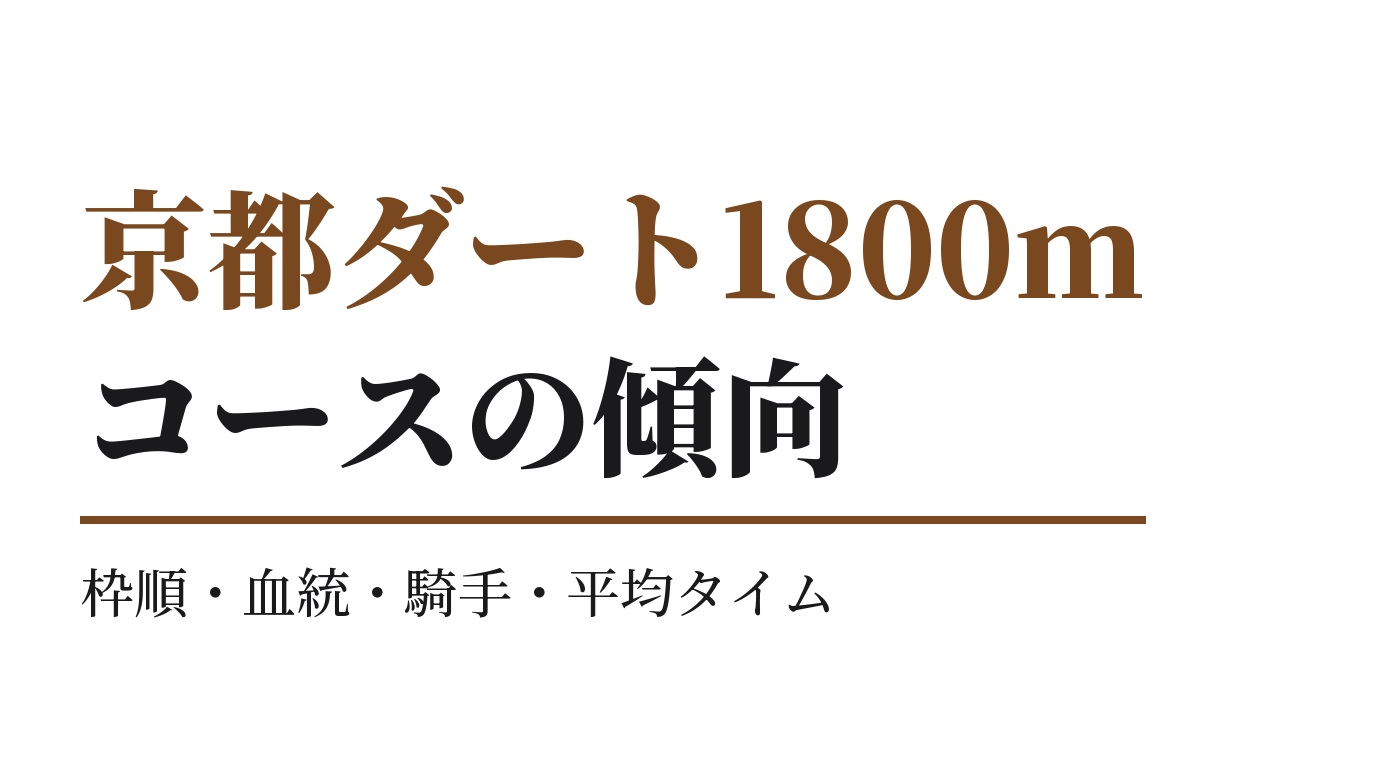京都ダート1800mの傾向｜枠順・血統・騎手・平均タイム
