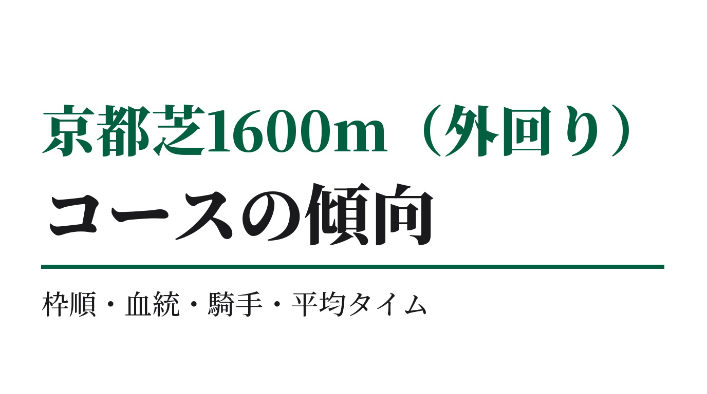 京都芝1600m（外回り）の傾向｜枠順・血統・騎手・平均タイム