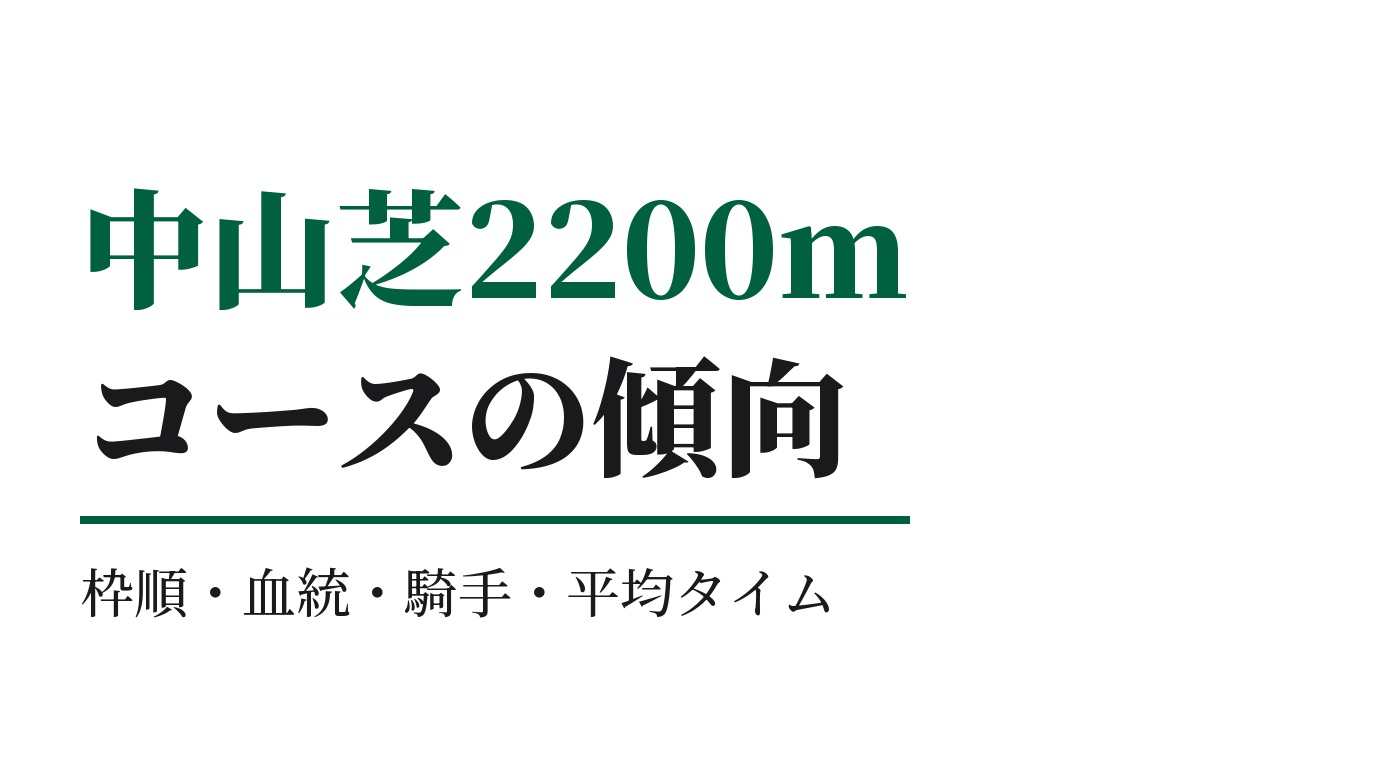 中山芝2200mの傾向｜枠順・血統・騎手・平均タイム
