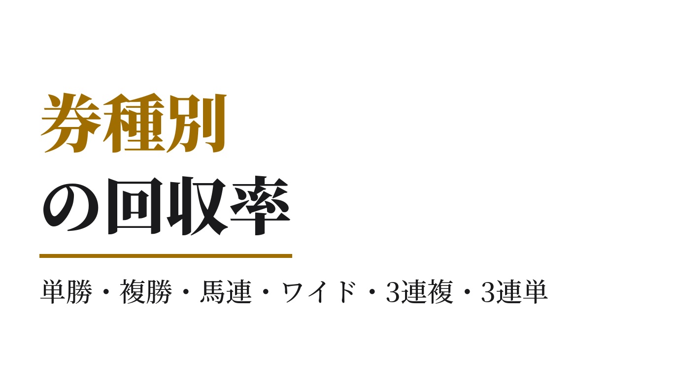 券種別の回収率｜単勝・複勝・馬連・ワイド・3連複・3連単の人気順