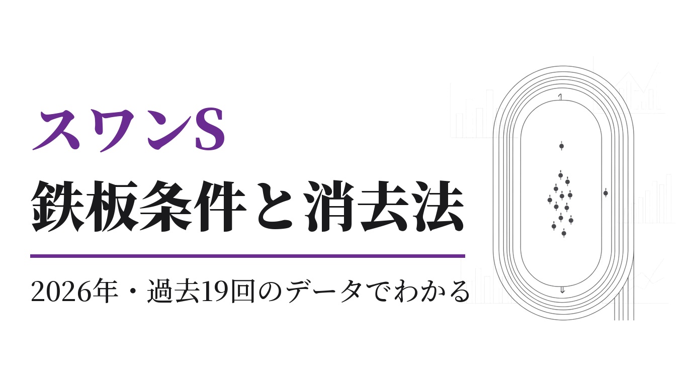 スワンS2026の鉄板条件と消去法｜過去19回の傾向と展開予想